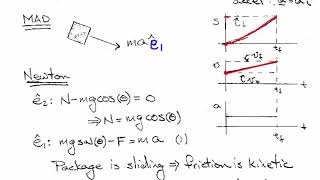 Dynamics Problem Solving: Simple Ramp with Friction