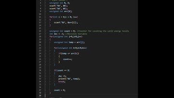 Code Gladiator 2023 Forest Fire Full Solution