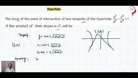 The locus of the point of intersection of two tangents of the hyperbola x^2 a^2