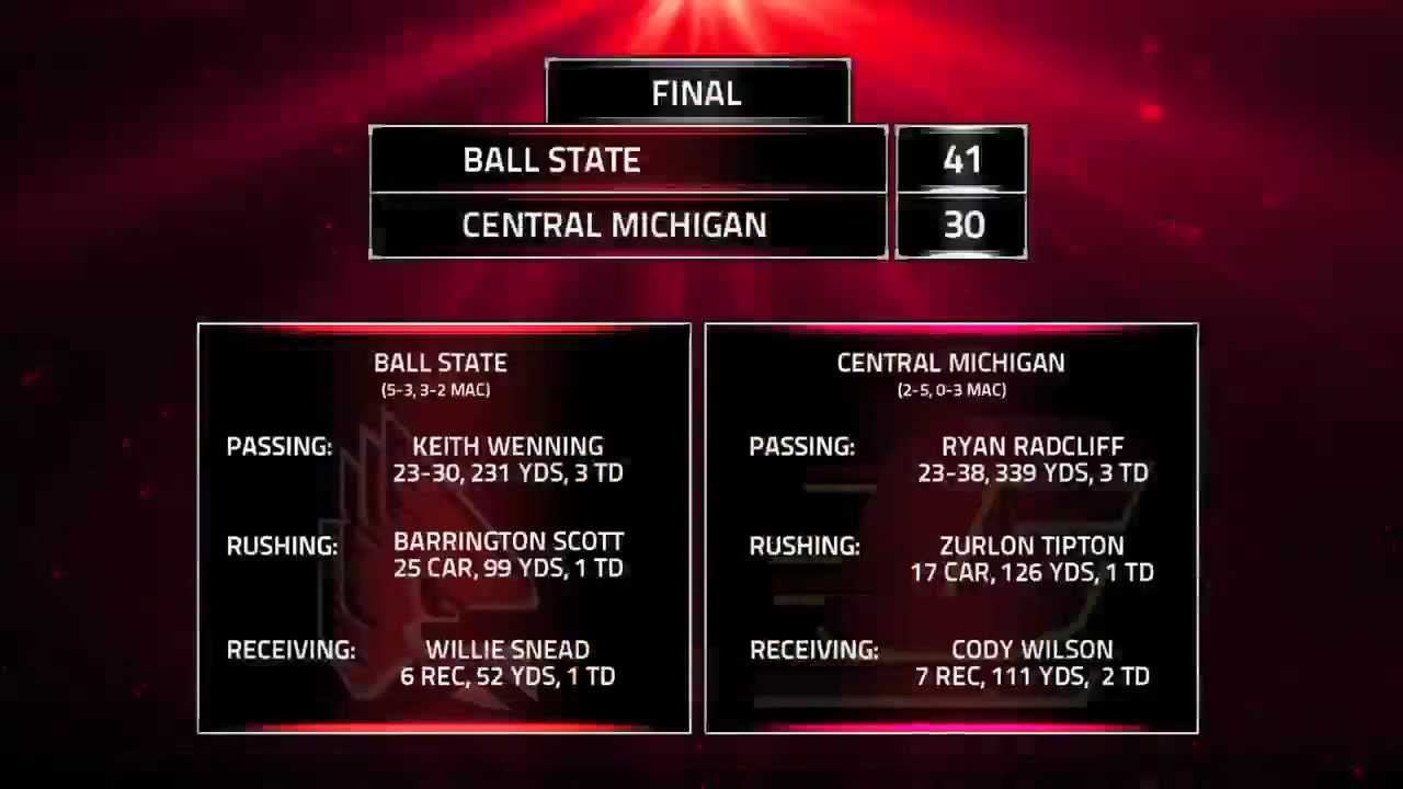 Ball State Sports Link: 3rd Down Chirp (Army)