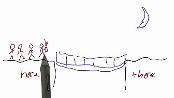 Bridge Problem - Design of Computer Programs