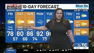 Sarah Gannon Rochester MN Weather Report
