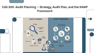 CAS 300  Audit Planning — Strategy, Audit Plan, and the RAMP Framework