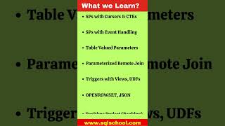 SQL Server,  TSQL Trainings from SQL School