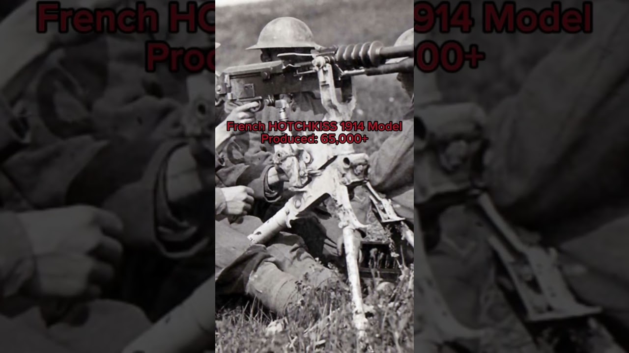 Top 5 Most Iconic Machine Guns of WWI 