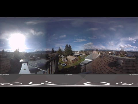 Live Alberniweather Outdoor 360º Webcam