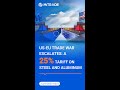CPI Cools & Trade War Heats Up! Gold $2940, How PPI Will Shake Stocks?