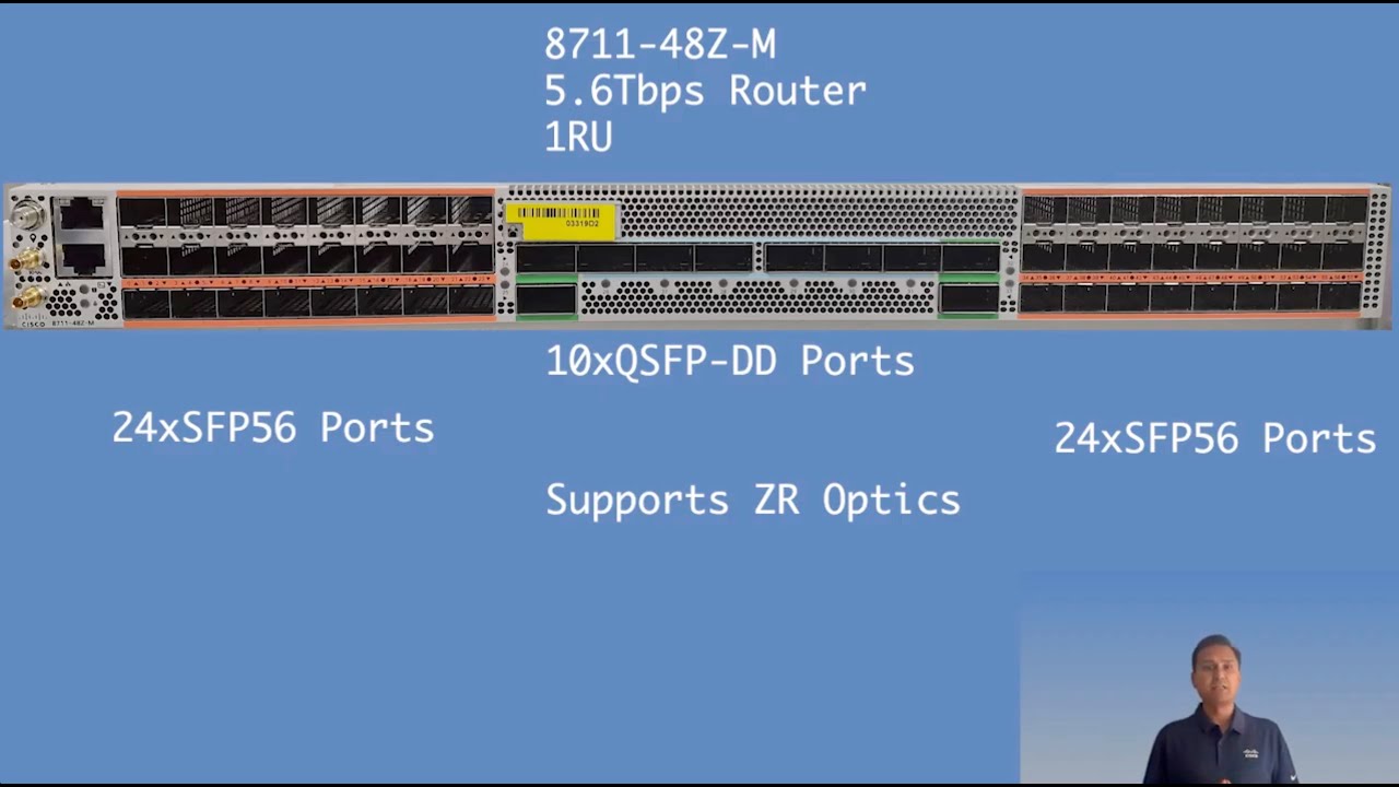 Introducing Cisco 8711-48Z-M - YouTube