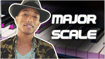Music Theory: The Major Scale 🎹🖐️ #NPLB