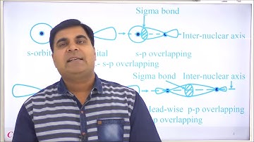 CH-XI-04-04,Types of covalent bond,Pradeep Kshetrapal channel