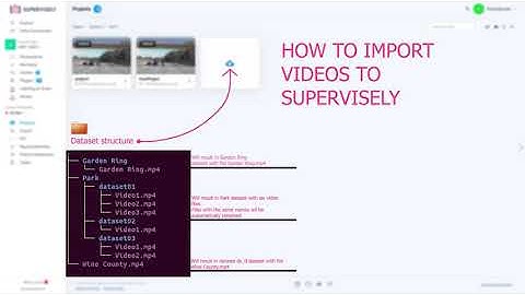 How to import videos to a new project in Supervisely
