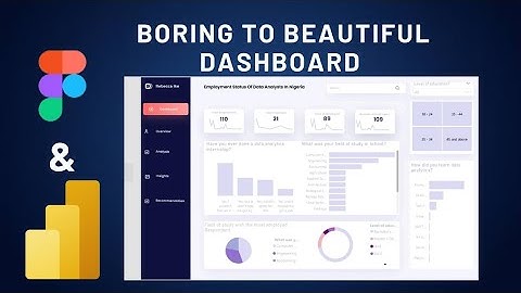Power bi dashboard design Tutorial with Figma| Beginners guide 