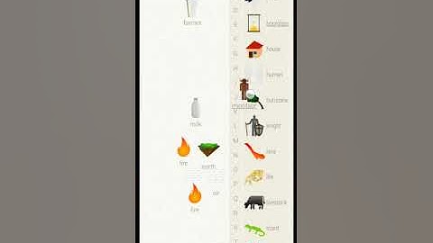 how make pizza in little alchemy