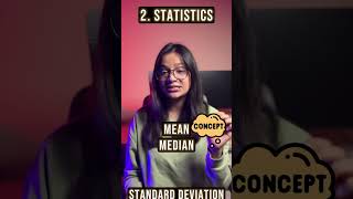 How much Maths is required for Data Analyst? #youtubeshorts #viralshorts #dataanalytics