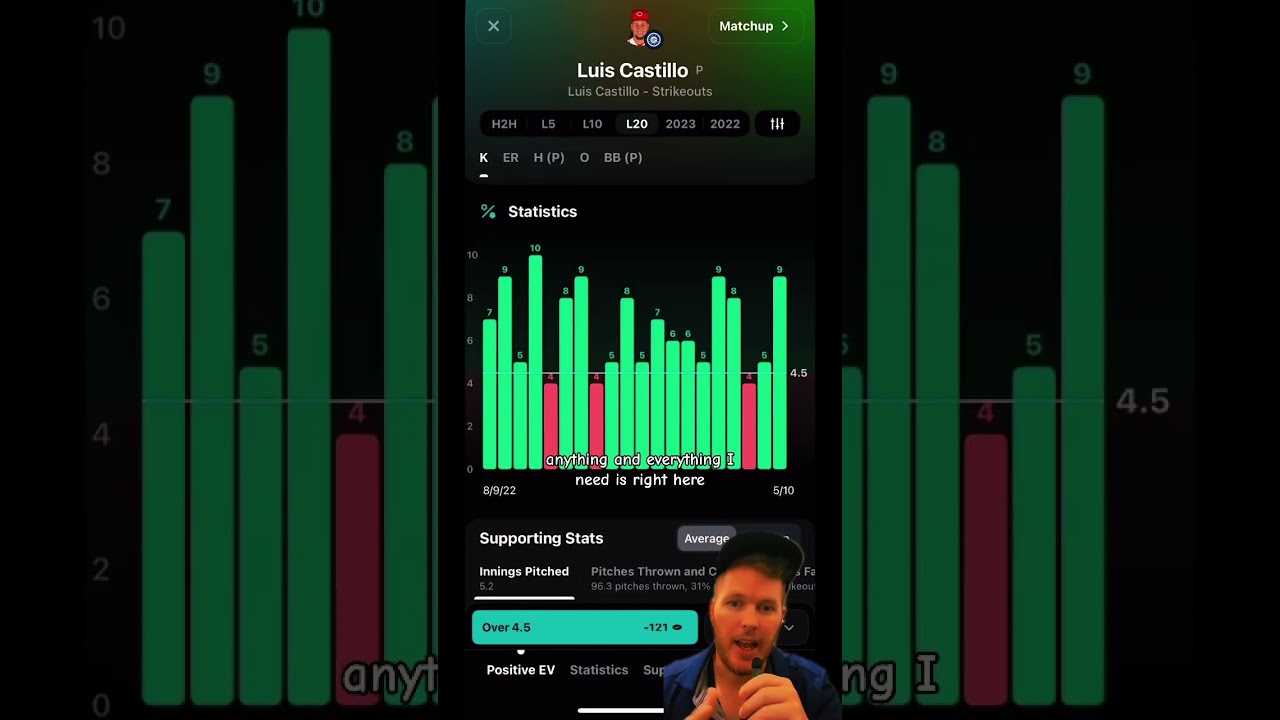 PrizePicks MLB Today 5/16 