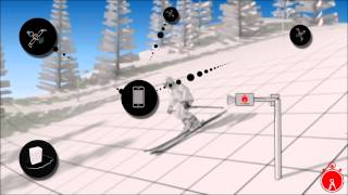 Cum Folosim I-Rewind?