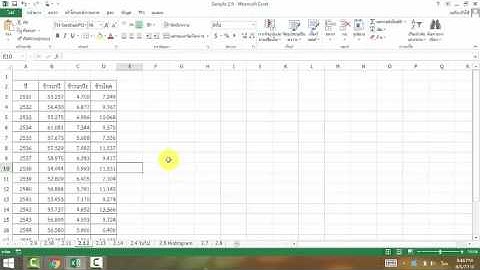 กราฟเส้น (Line Graph): QC 7 Tools