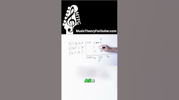 Use THIS CHORD To Make More Interesting Progressions!