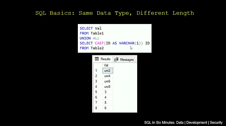 Conversion failed when converting the varchar value `value` to data type int (UNION Error)