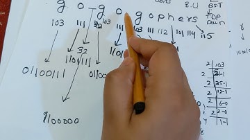 Text compression with Huffman coding