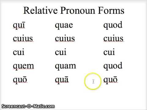 Latin Relative Pronouns - Introduction - YouTube