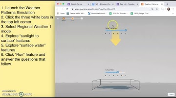 Weather Patterns Simulation