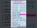 #education #आव्यूहकक्षा12 #mathstricks #exam