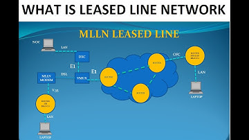 WHAT IS LEASED LINE. | WHAT IS MLLN LEASED LINE CONNECTION.| VIDEOS BY NIRAJ KUMAR.