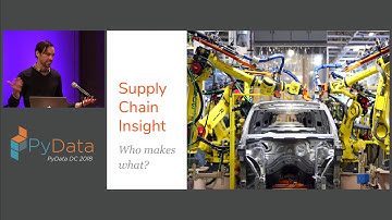 Do Your Homework! Writing tests for Data Science and Stochastic Code - David Waterman