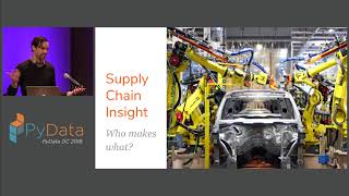 Do Your Homework! Writing tests for Data Science and Stochastic Code - David Waterman