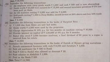Sol. of question no. 28A,B & C of Chapter 10 Journal Entries for class 11th of Dr. SK Singh A/Cs.