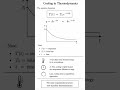 The Equation y = Ae⁻ᵏᵗ That Connects All Sciences