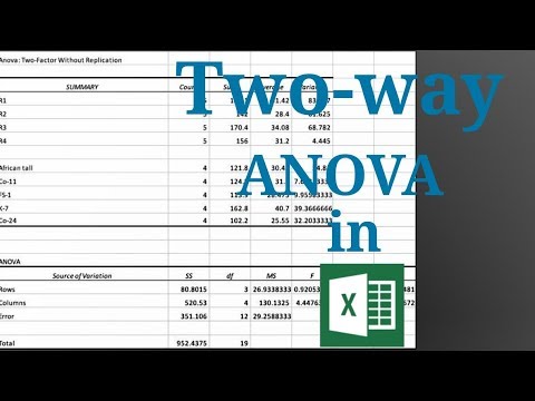 performing a two way anova in excel