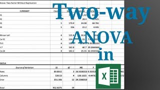 Perform Two way ANOVA in Excel and interpret the result