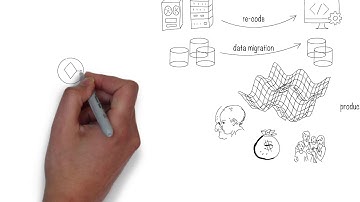 How to Beat Machine Learning at Decision Making