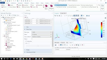 Plots in cut planes Comsol