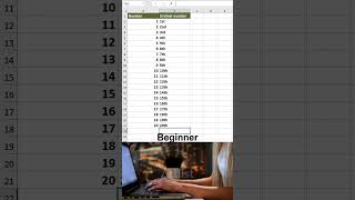 😱 Roman, Normal & Superscript Numbers in Excel | Easy Trick in Seconds! 💻🔥 #ComputerBSA