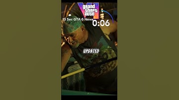 GTA 6 Billboard Spotted in Times Square! Trailer 3 Coming Soon?