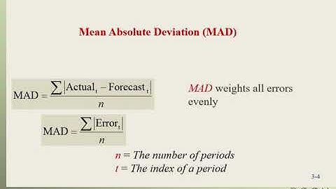 Forecasting  Part 2 (Accuracy Measures)