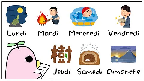 英語一週間ダジャレ Mp3