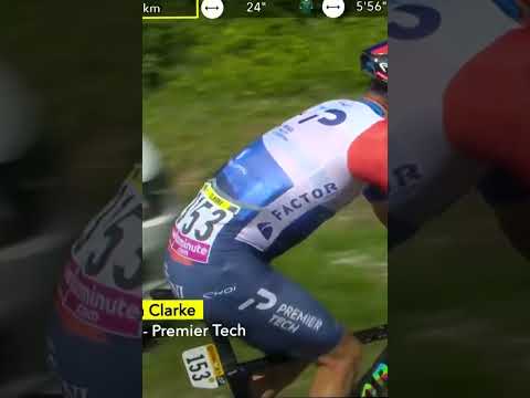 🥶Aïe...Une crampe fatale pour Simon Clarke #shorts #cycling #tdf #tourdefrance