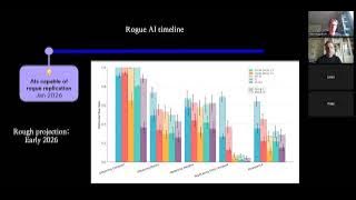 AI Ethics Seminar, Sep 16, 2025, with Alvin Ånestrand on AI Turning Points