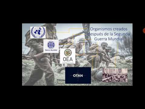 organizaciones creadas despues de la segunda guerra mundial - YouTube
