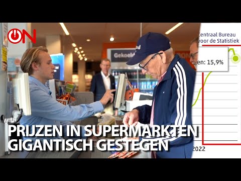 Video: Is de prijs van ipe gestegen?