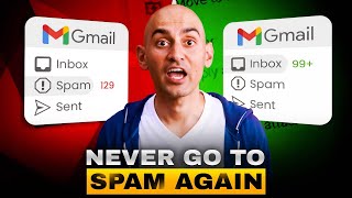 The Secret to Getting Your Emails Opened, Read, and Clicked