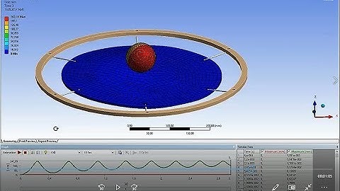 trampolene analysis with all setup configuration on ansys 16