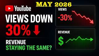 May 2026 Sudden Decline YOUTUBE Views on Your Channel Explained (You Are NOT Alone)