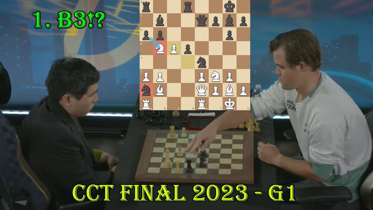 Magnus Carlsen wins the CCT Finals 2023 by defeating Wesley So in the 2nd  set : r/chess