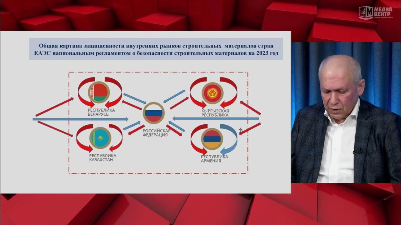 Евразийский экономический союз о безопасности аттракционов