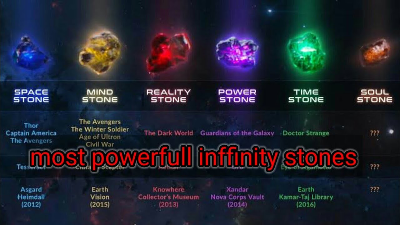 R Spec Inffinity most powerfull inffinity stones in the universe - YouTube